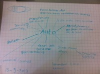 /album/photo-gallery1/mindmap-3-jpg/